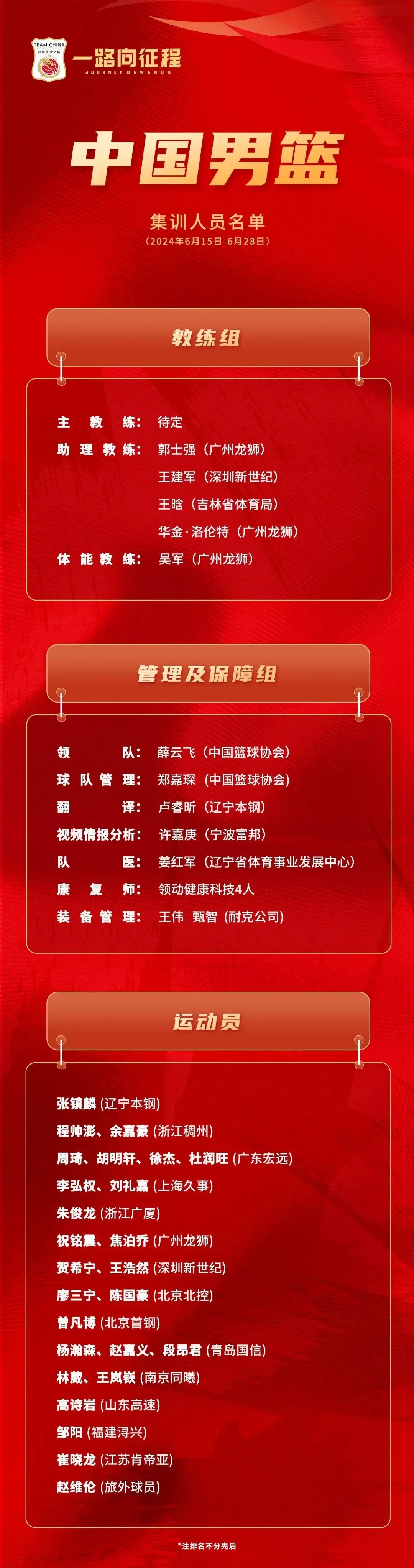 哪里能找到关于智能球衣在篮球训练中应用的信息_0